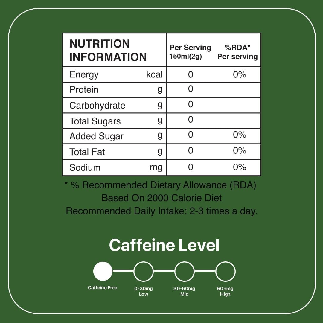 – Spearmint Tea – 100 Count – Pyramid Plant Based Tea Bag | PCOS RELIEF | Bal…