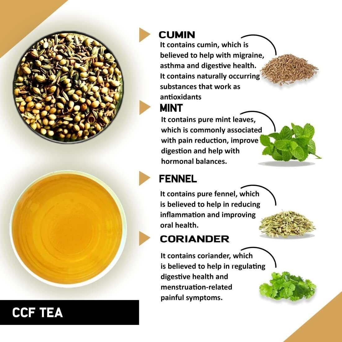 TEACURRY CCF Tea – 30 Tea Bags, CCF Detox Tea for digestive health, skin