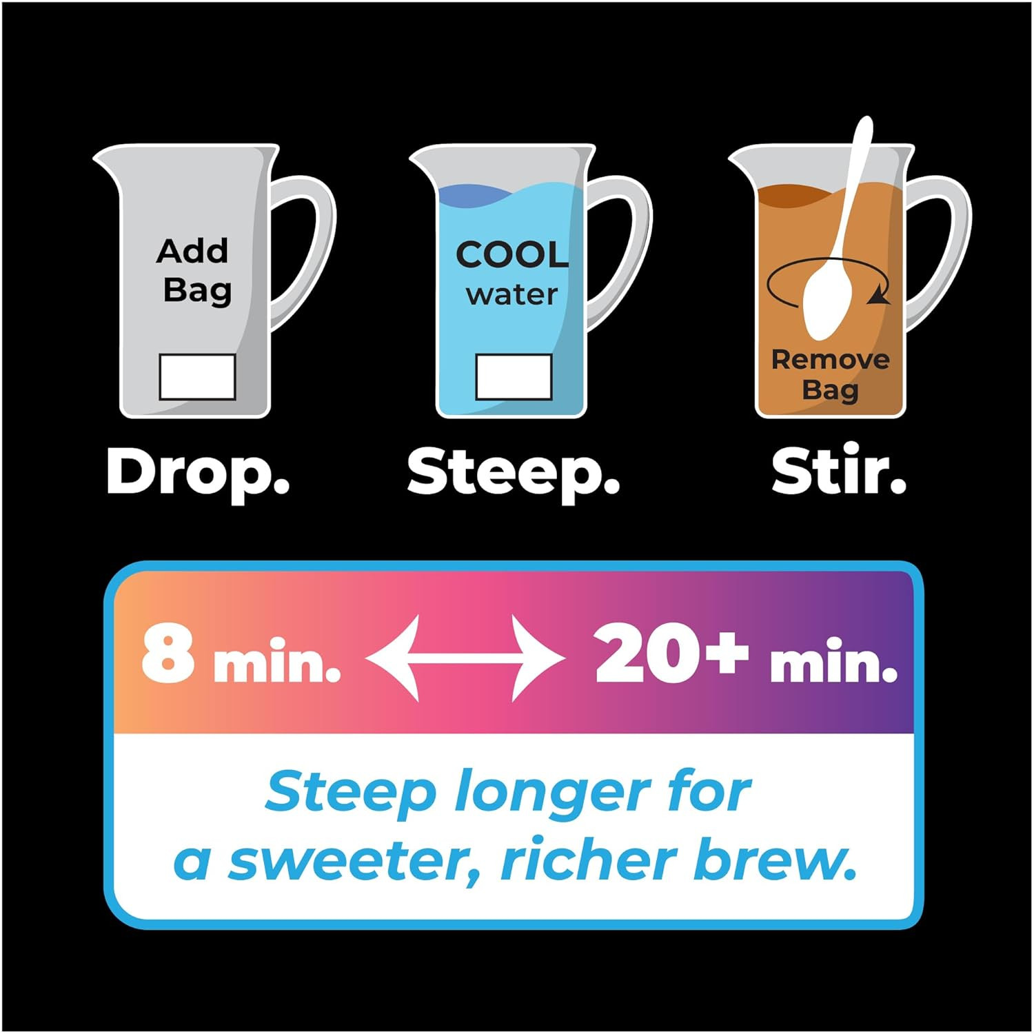Sweet Tea – Southern Black Iced Teas, Family Size – No Boil, Zero Mess – Cold Br