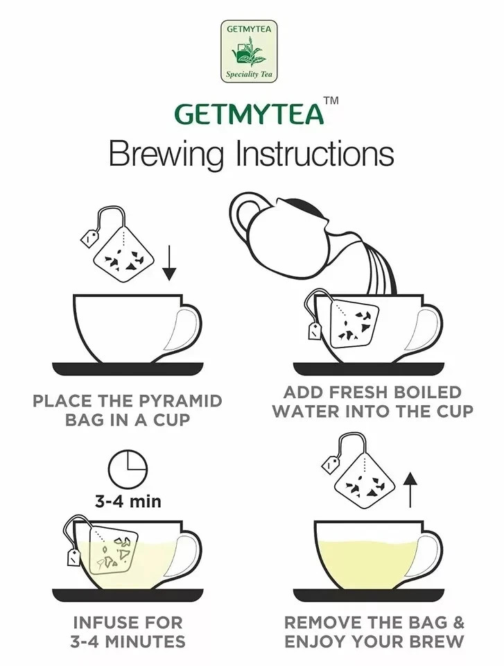 Getmytea Darjeeling Tea 2g x 20 Bags = 40g Grams Free Shipping World Wide