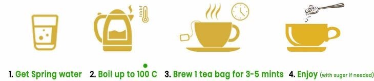 Ceylon Green Tea Bags 100% Natural Pure Herbal Organic Healthy Premium Quality