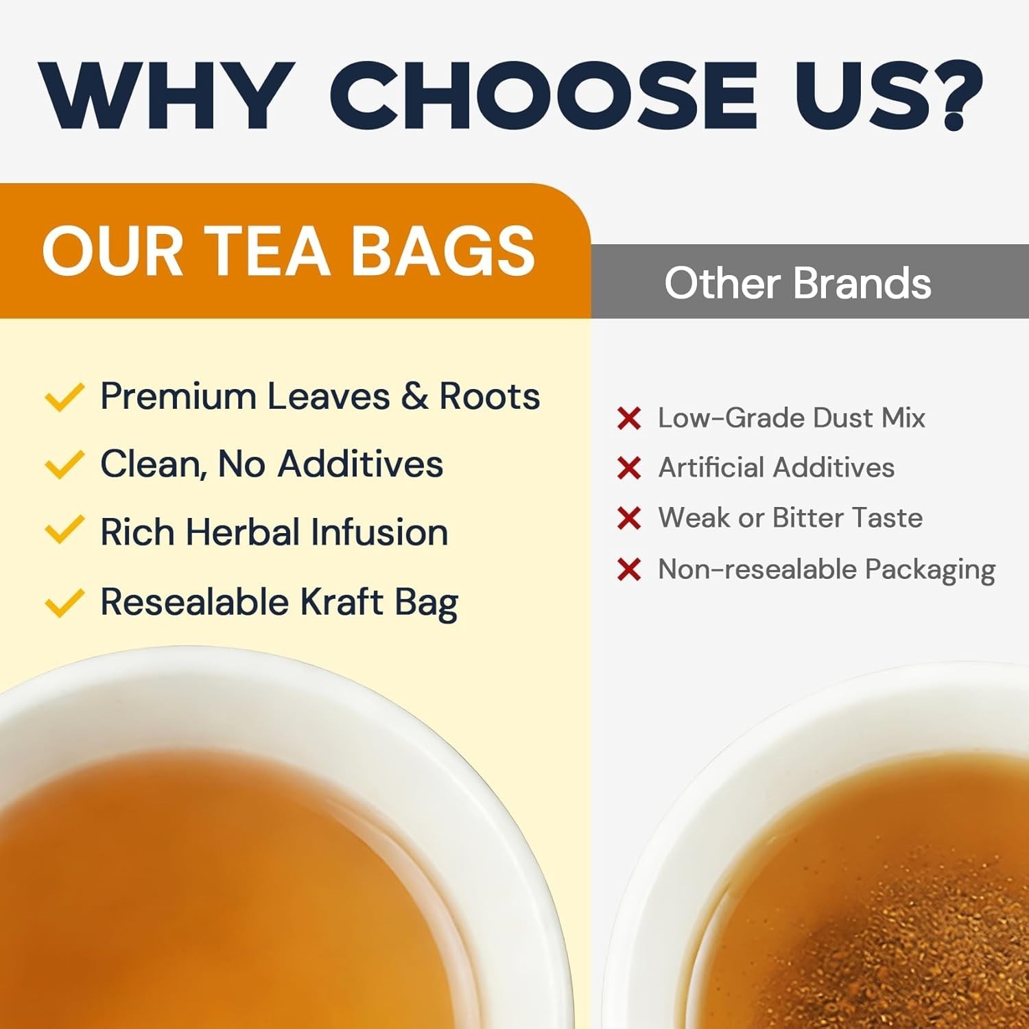 – Dandelion Leaf & Root Tea Bags, 50 Teabags – Natural Dandelion Herbal Tea for