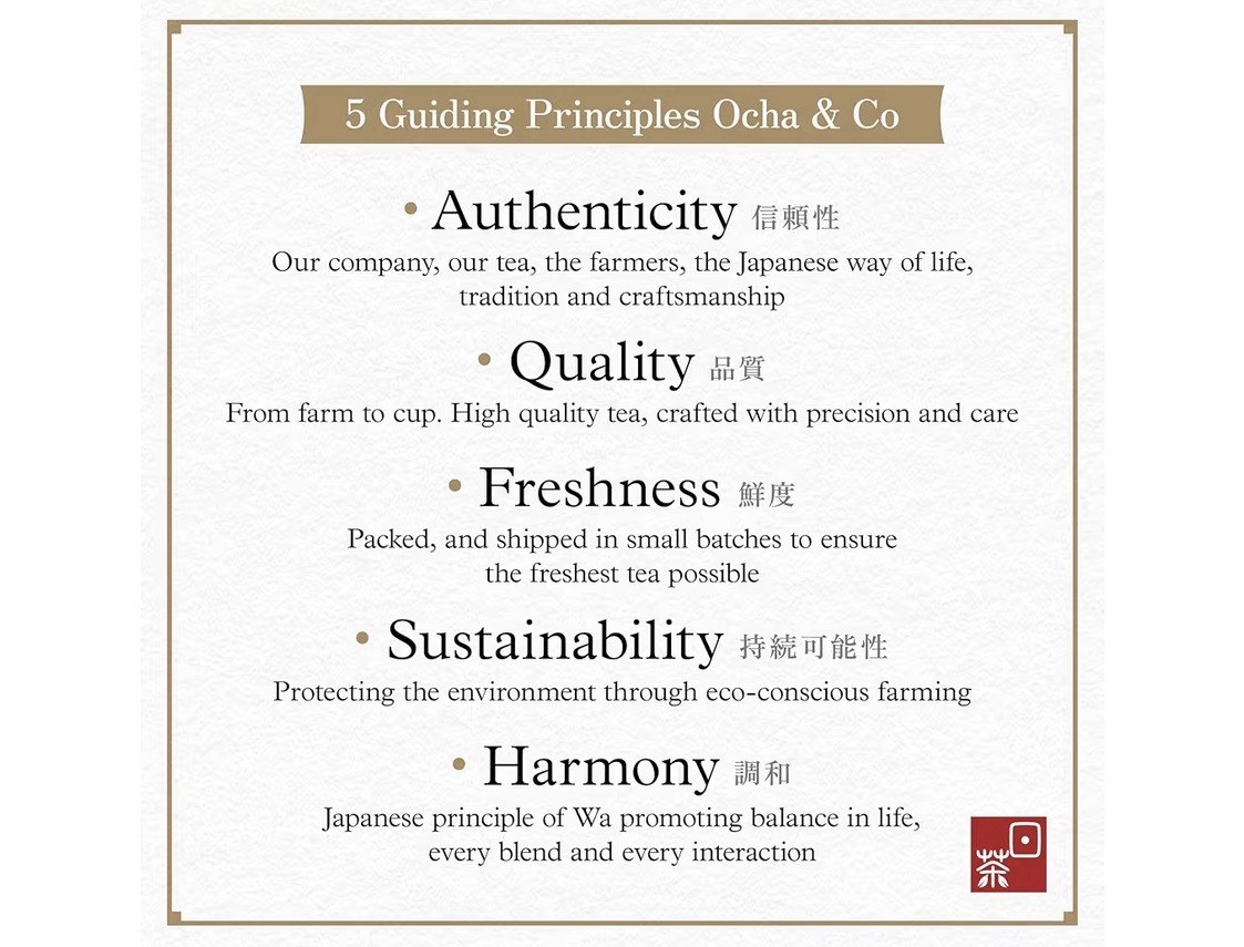 Ocha & Co. Kyoto Uji Matcha Powder Organic Japanese Green Tea 50g 25 Serv