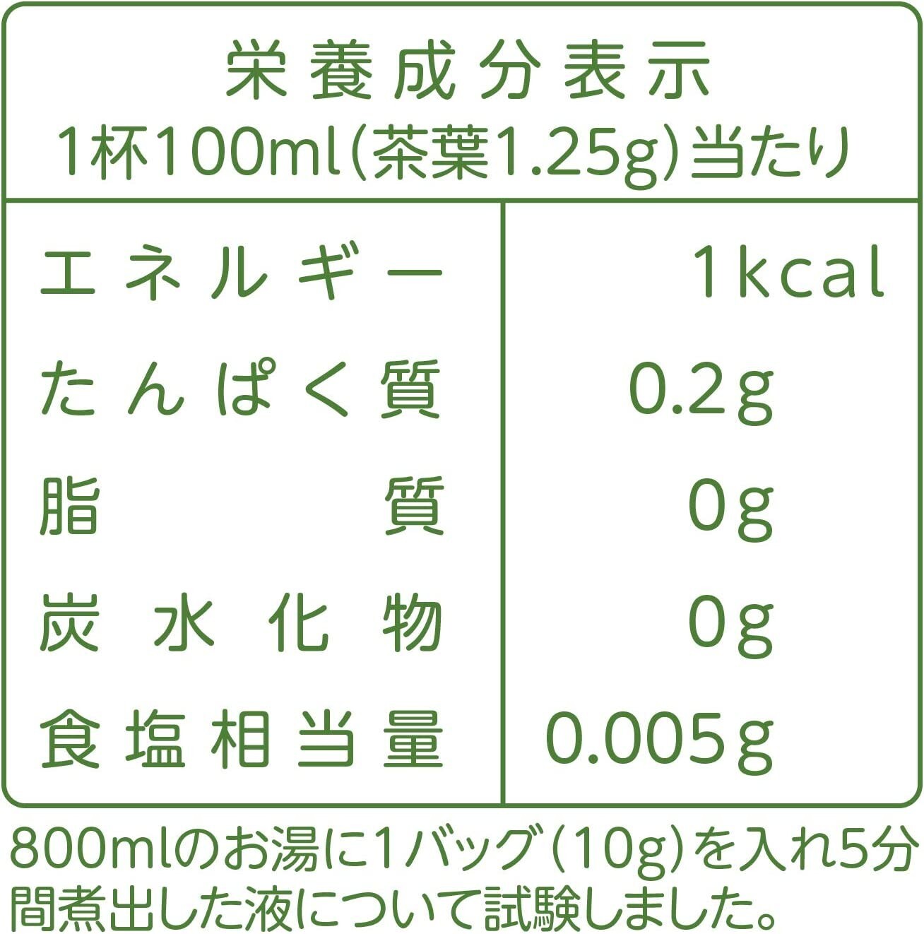 Yamamoto Kanpo Toryucha/Sugar Flow Tea 24pcs Healthy tea for Sweet tooth