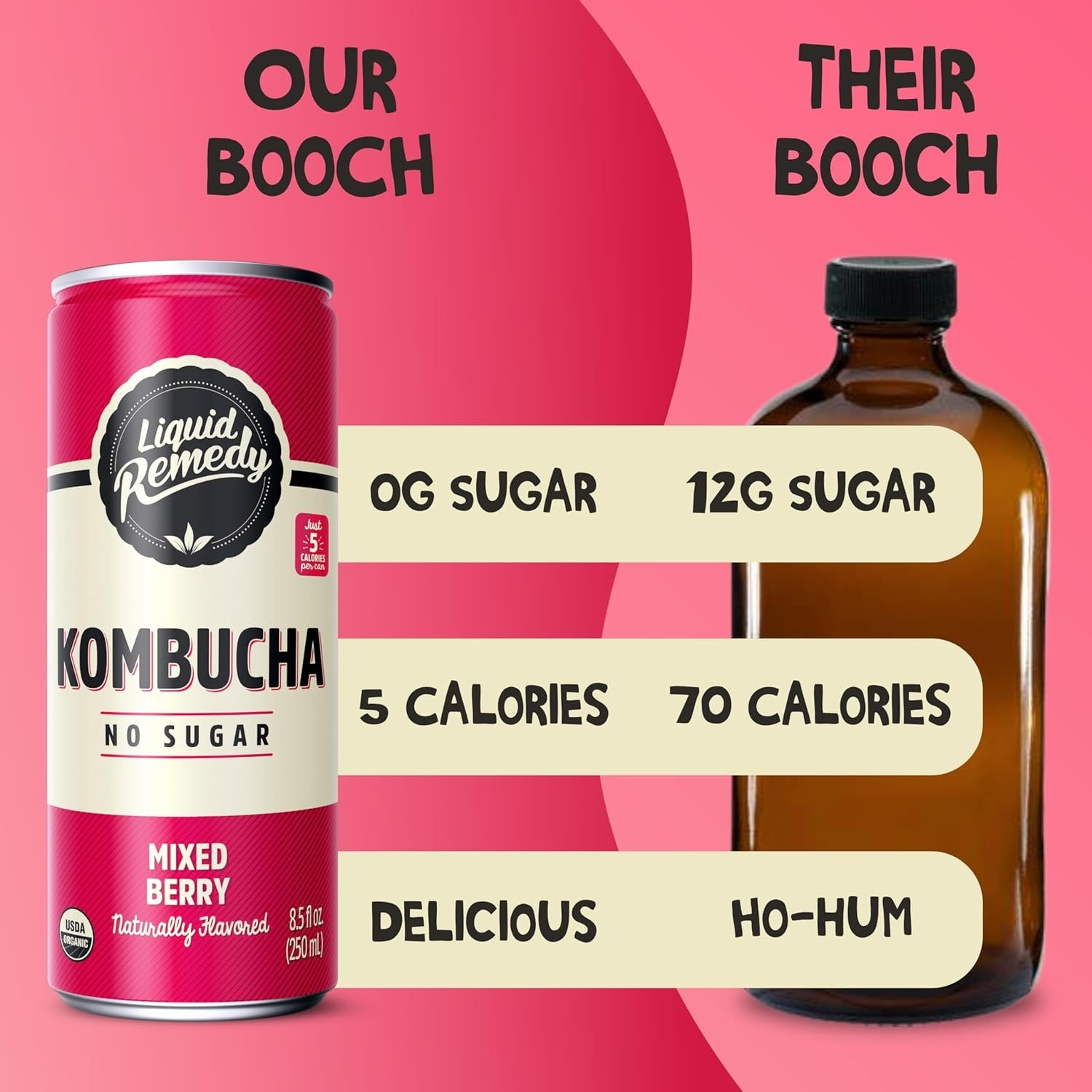 Liquid Remedy Kombucha Sugar Free Organic Drink, Low Calorie, Probiotic Like Tea