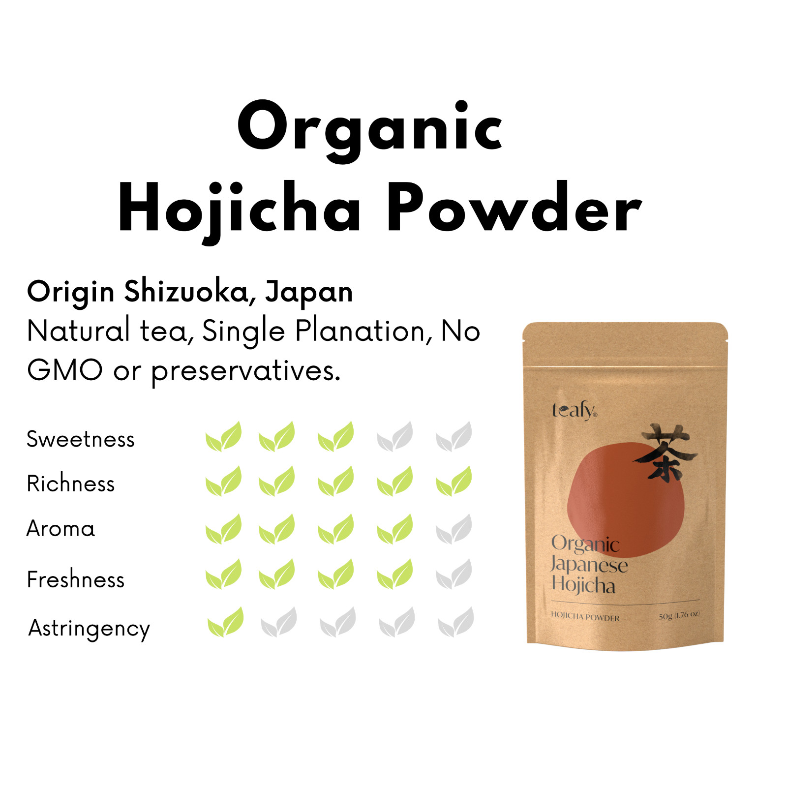 Teafy Organic Hojicha Roasted Green Tea Powder From Shizuoka 50 Gram