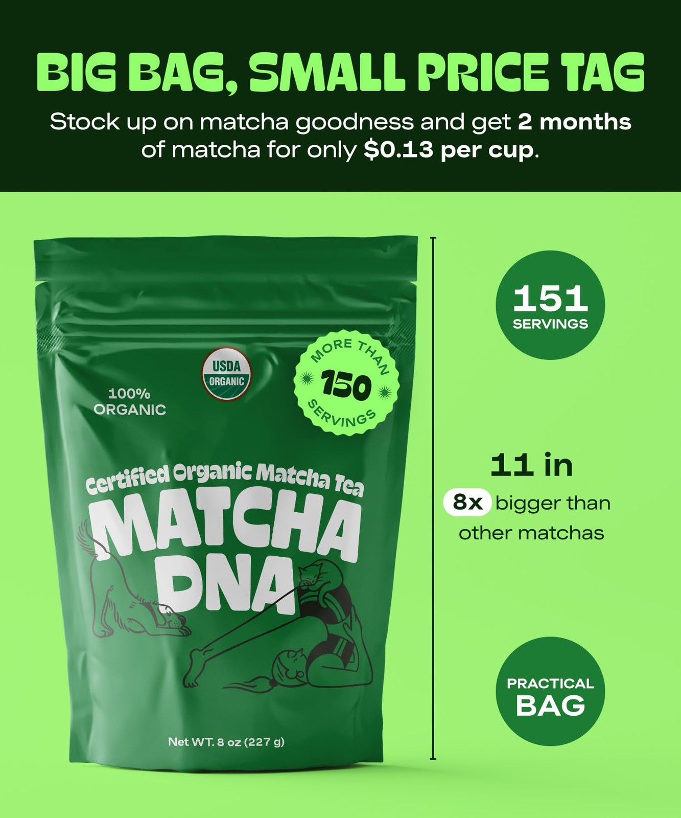 MATCHA DNA Certified Organic Matcha Green Tea Powder 8 oz BAG