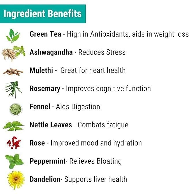 OH CHA – Green Tea, Afternoon Boost 35g Post Meal Digestive Tea with Rose petals