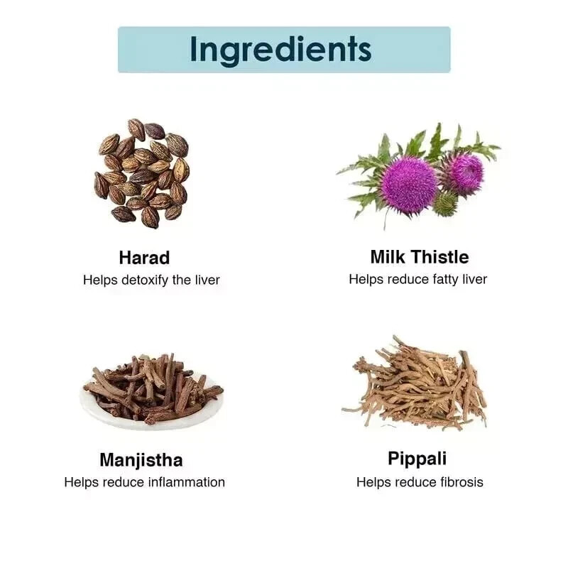 Namhya Liver cleanse Tea with Harad Milk Thistle 100G Free Shipping World Wide