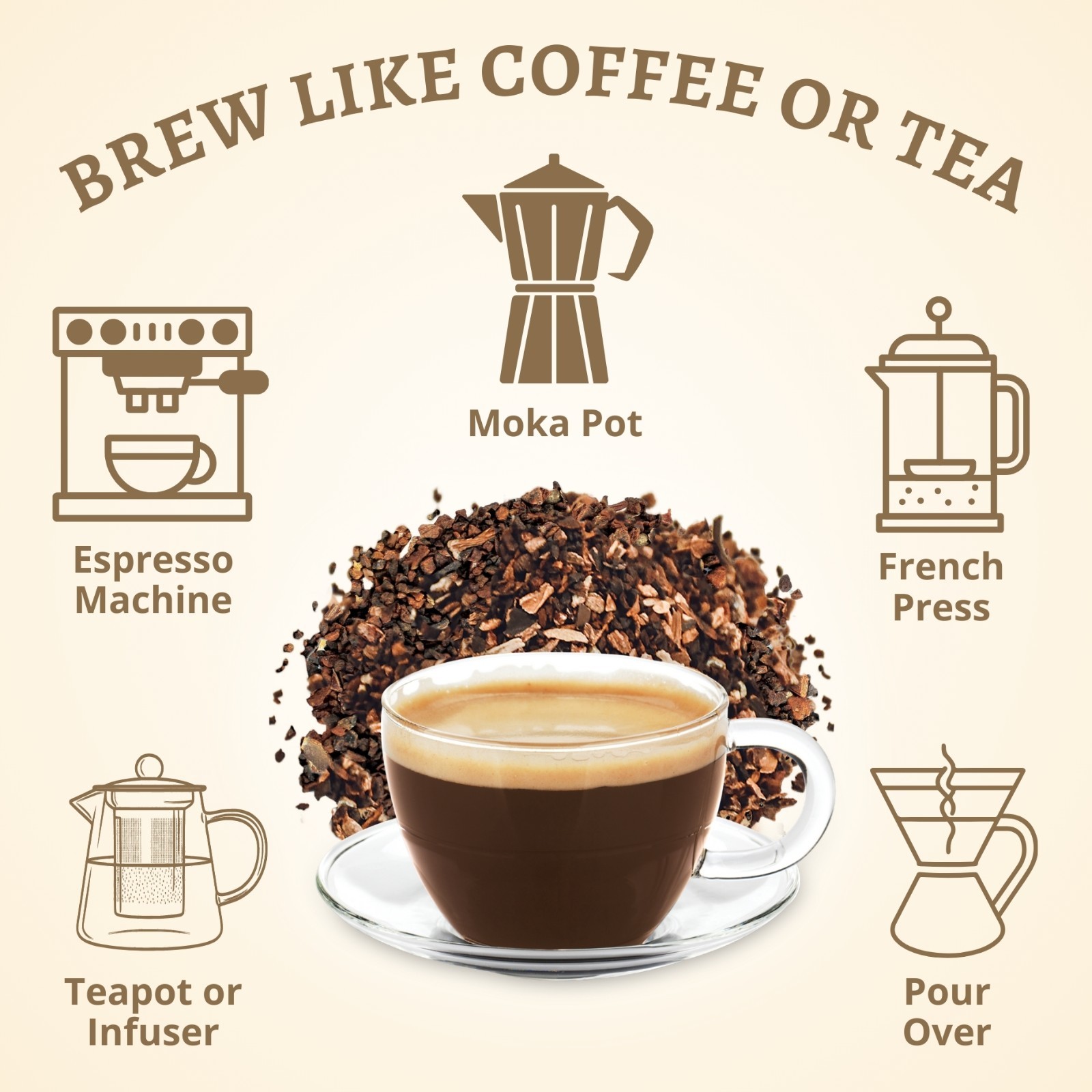 Ayurvedic Dandelion Chicory Coffee Alternative