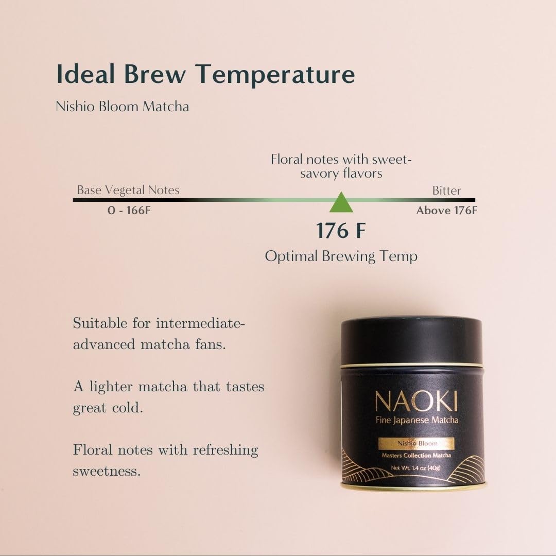 Nishio Bloom Masters Collection Matcha – Authentic Japanese Ceremonial Grade …