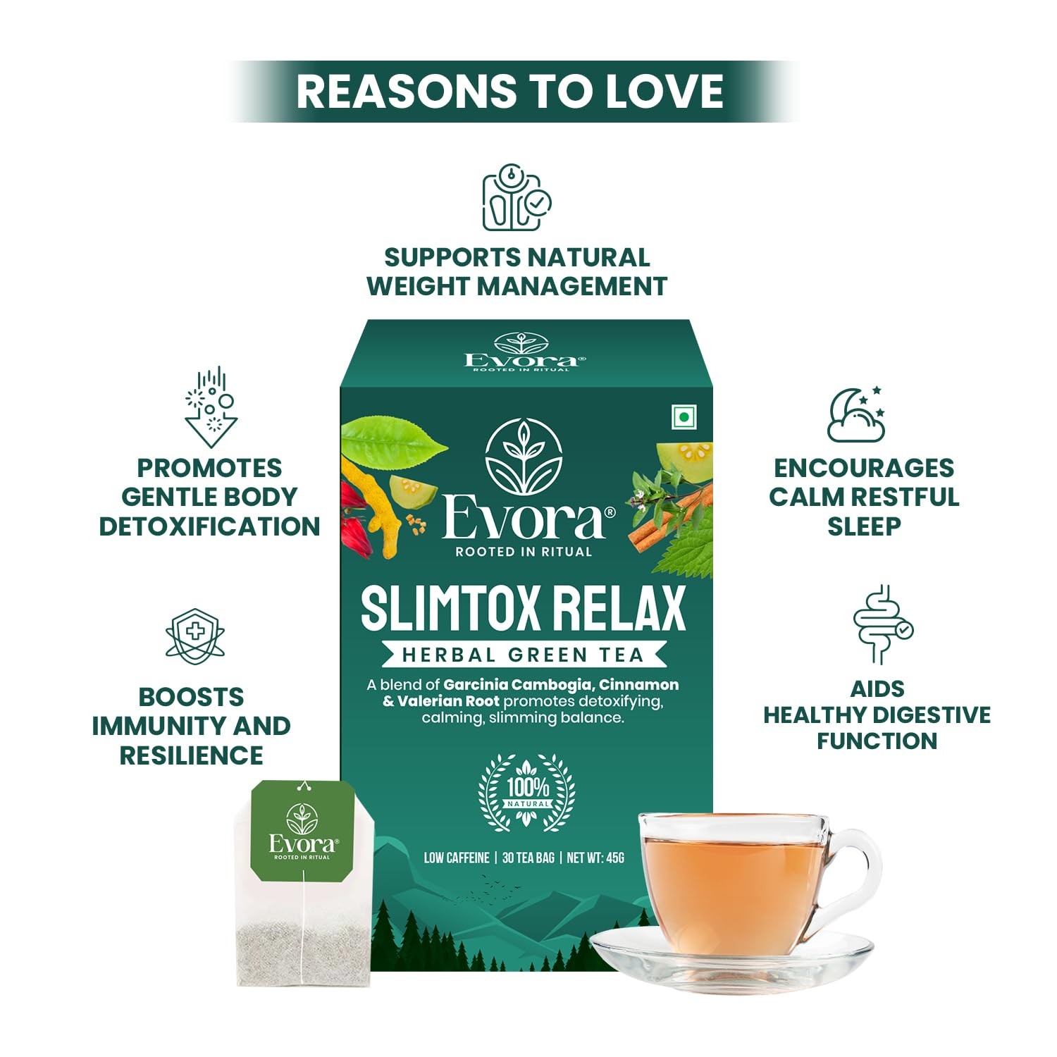 Slimtox Relax Herbal Green Tea, Low Caffeine, Double Chambered 30 Tea Bags, 4…