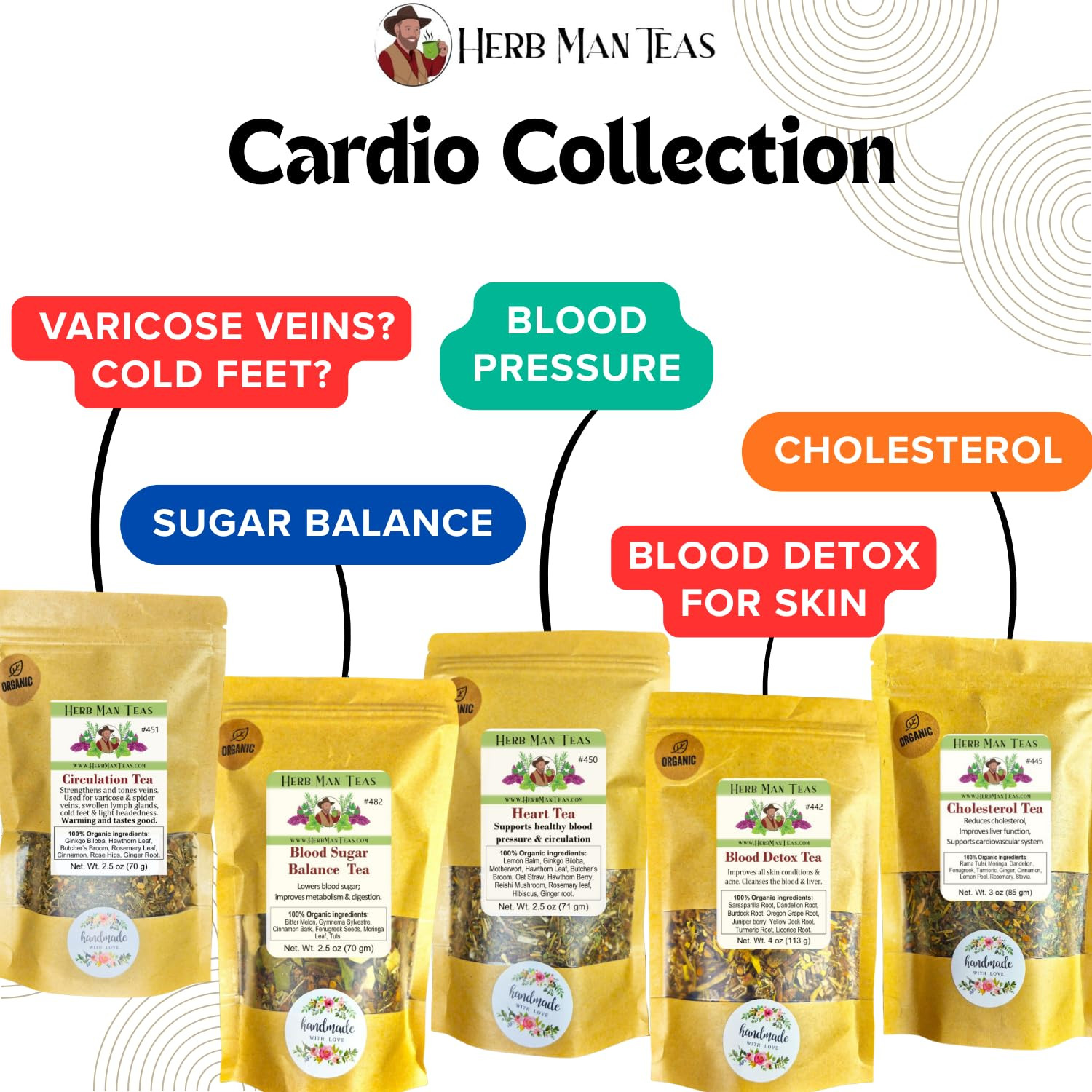 CIRCULATION TEA – Helps Strengthen and Tone Veins, Supports Warmth in the Extrem