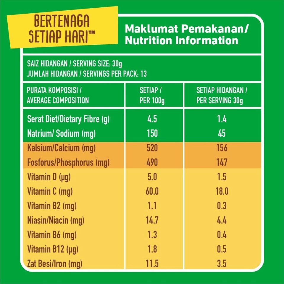 NESTLE MILO Nutritious Chocolate Malt Powder Drink 2 packs X 200g