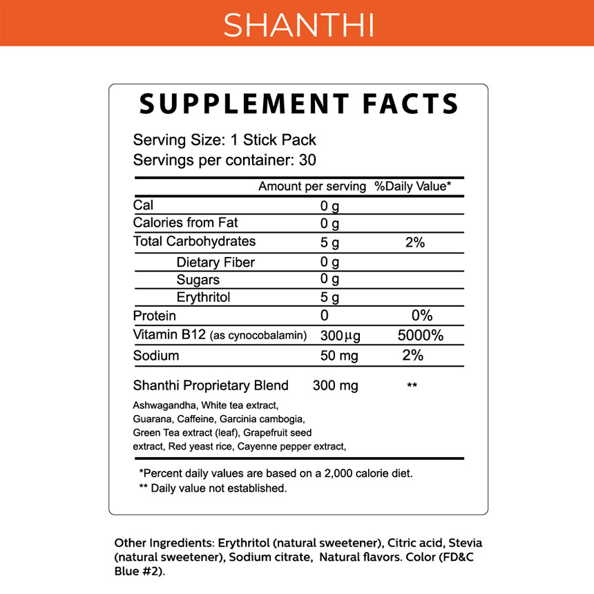 Ardyss NEW SHANTHI BALANCE Stress Relief, appetite control w/ Ashawagandha India