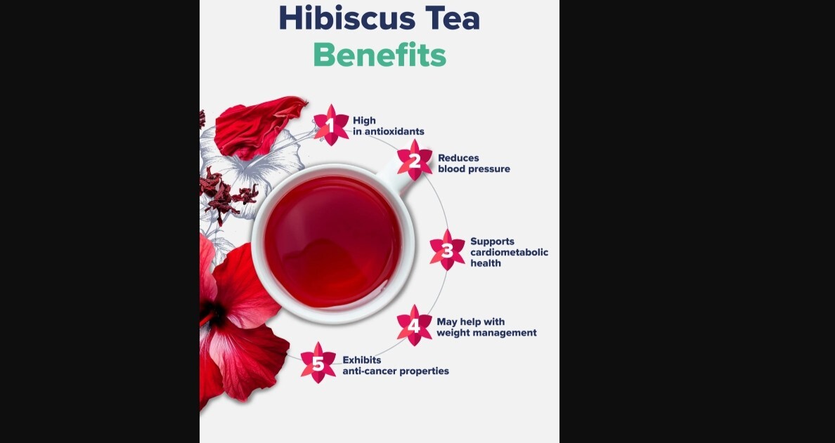 ORGANIC Premium Real Dried Cut Hibiscus Flowers Tea; African 1 LB