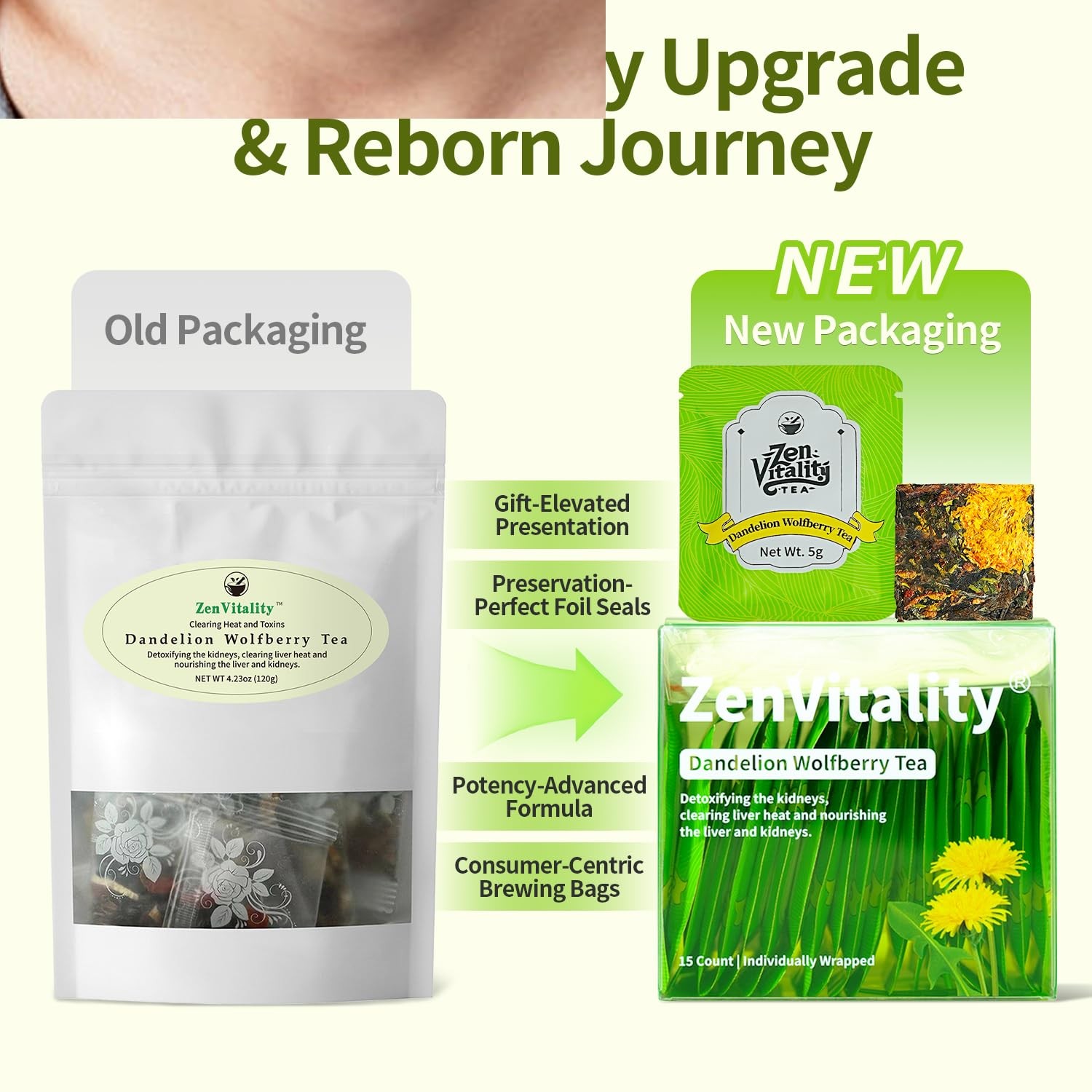 ® Organic Dandelion Wolfberry Tea For Diabetics Supports Healthy Blood Sugar,…