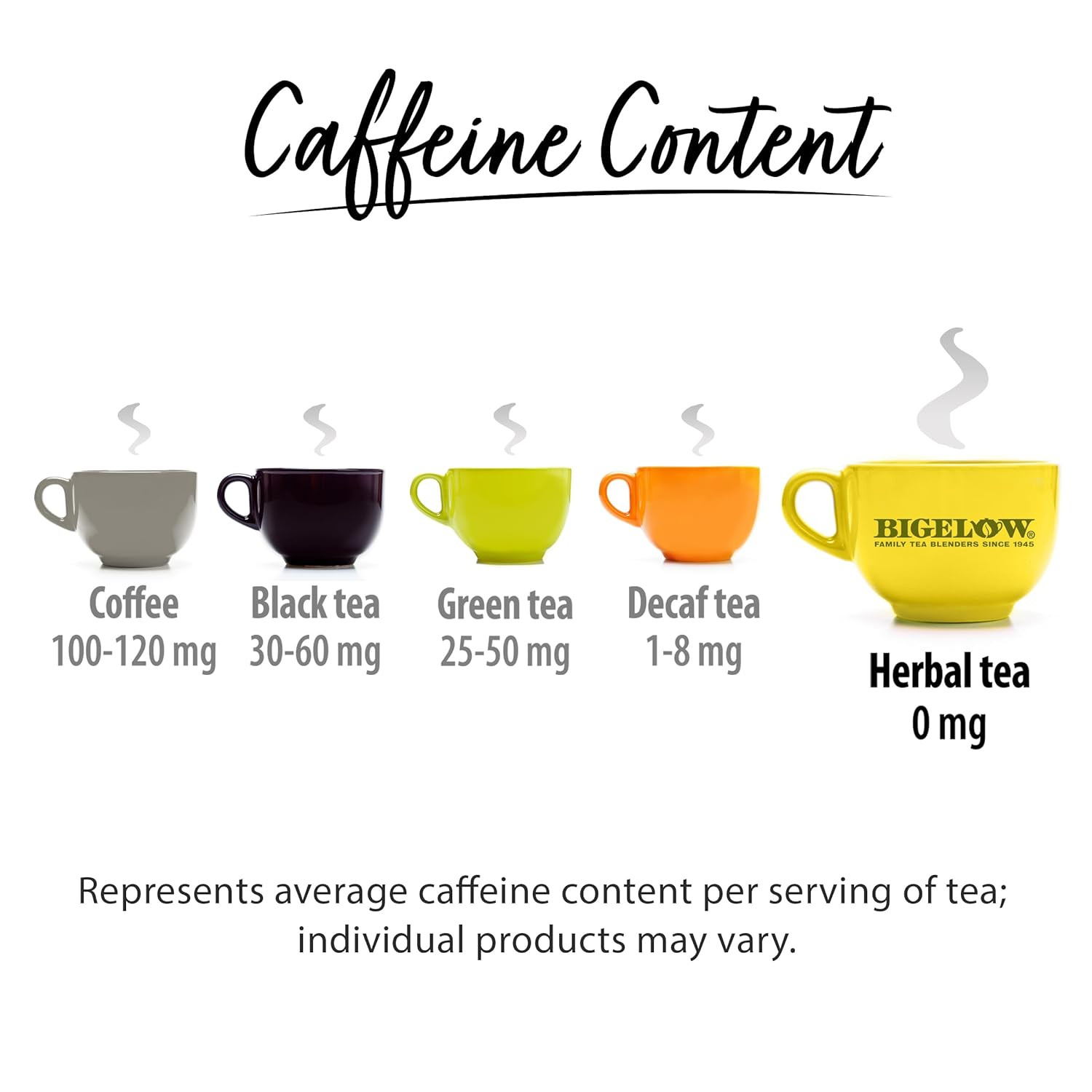 Herbal Tea, Caffeine Free Tea with Lemon, 20 Count Box Pack of 6 120 Total Bags