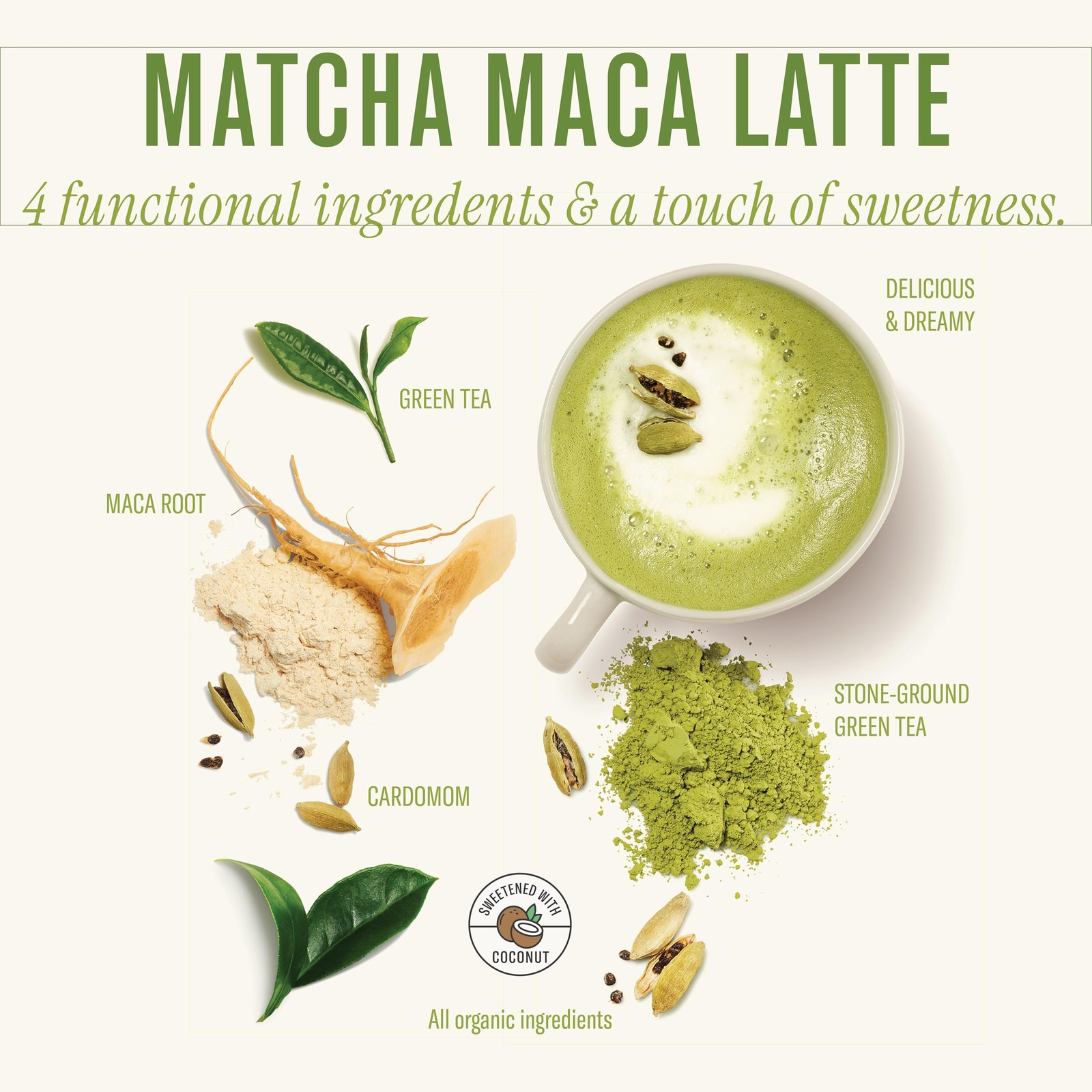 Tea Organic Matcha Maca Latte Powder – Green Tea Matcha Latte Mix with Adapt…