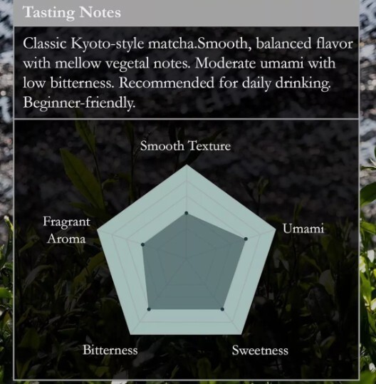 Naoki Matcha Superior Ceremonial Blend – Authentic Japanese First Harvest Ceremo
