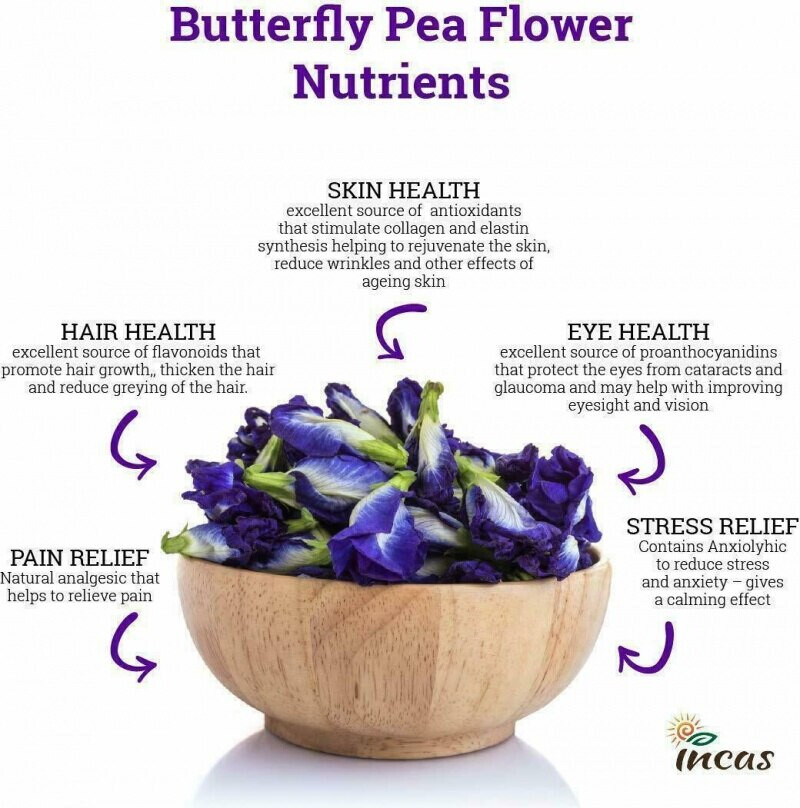Nature Herbal Blue Butterfly-Pea Beauty Detox Natural Colorants dyeing drink
