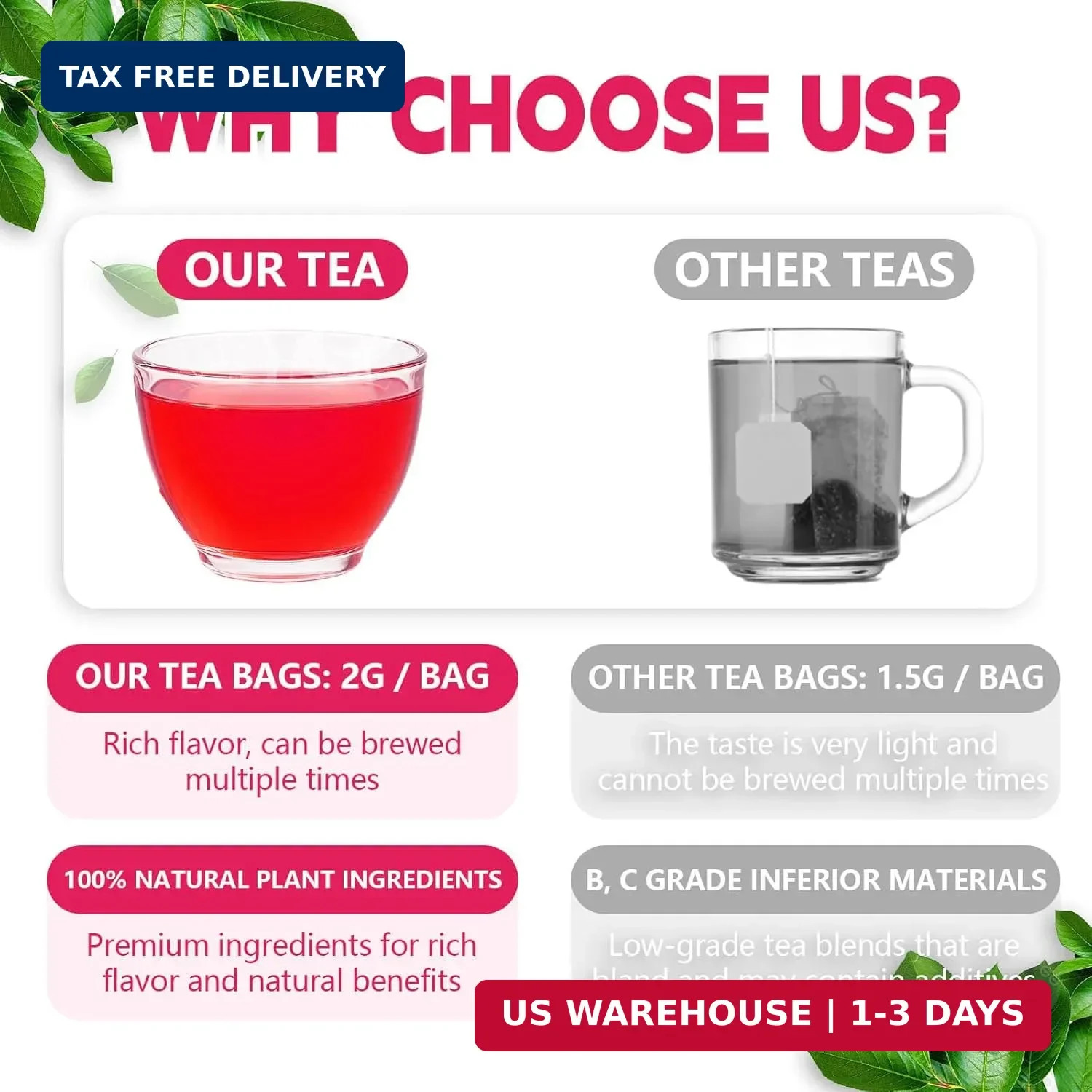 Hibiscus Tea Bags-120 Tea Bags (2g/Bag), Made from 100% Natural Hibiscus | Antio