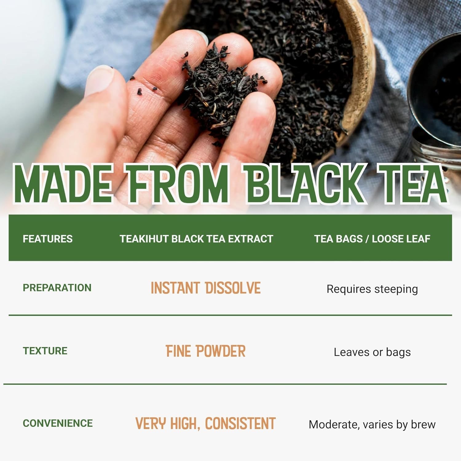 Instant Black Tea Extract Powder, Zero Additives, Non-GMO, 113g