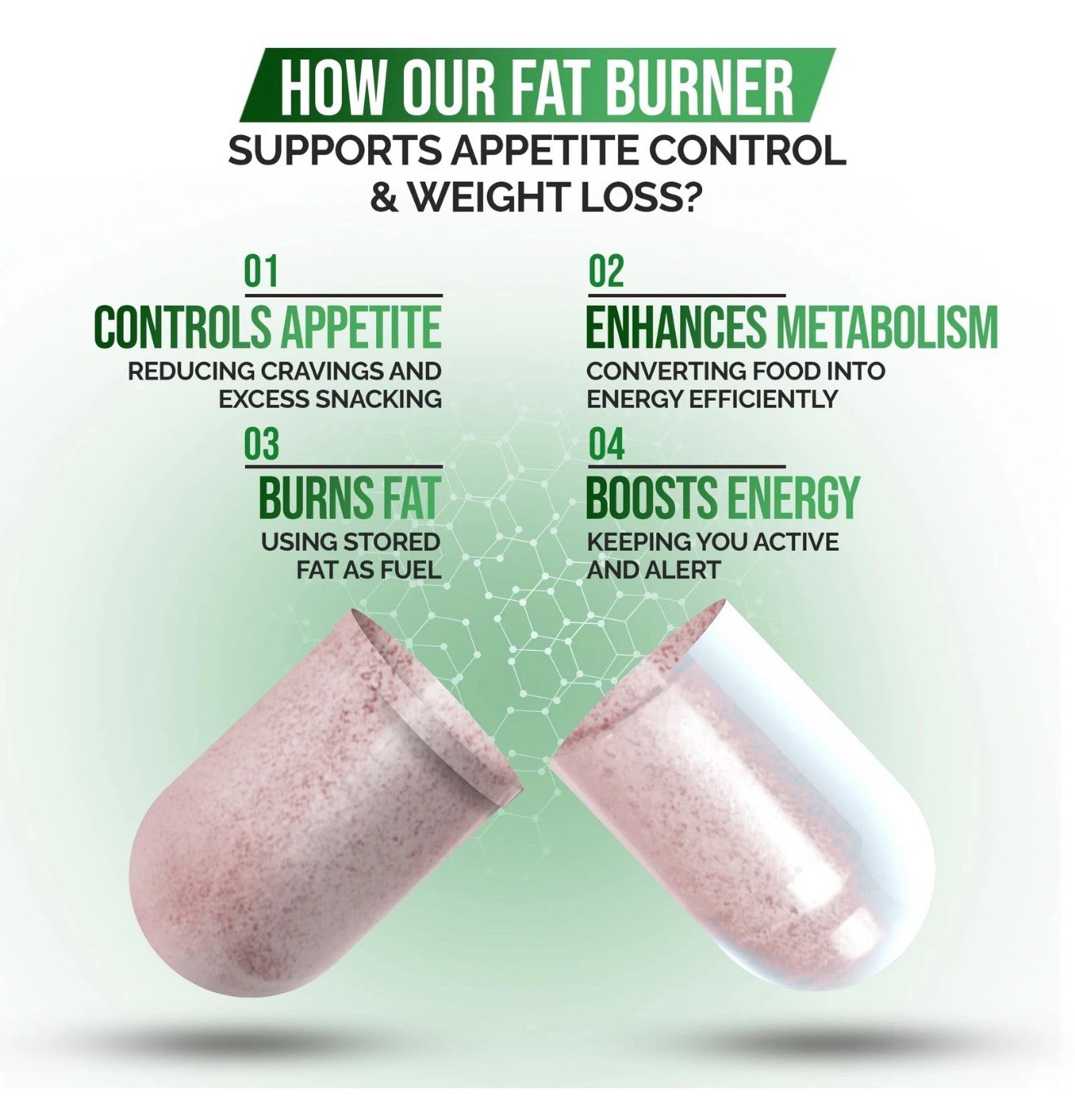 Fat Burner & Appetite Control Weight Loss Supplements for Women & Men – Metab…