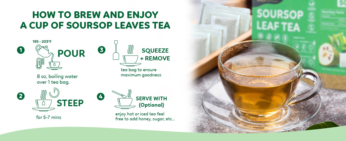 Soursop Tea Bags | 100% Natural Soursop Graviola Leaves | Sugar-Free,