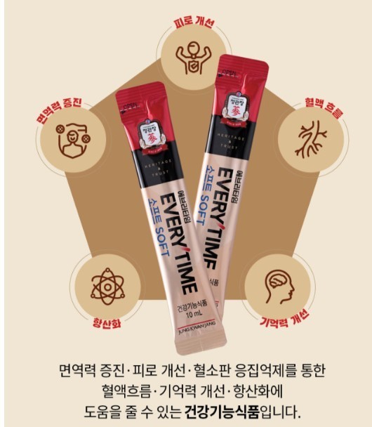 6 Year Korean Red Ginseng Extract Everytime Soft 10ml x 20 Sticks/ 30 sticks