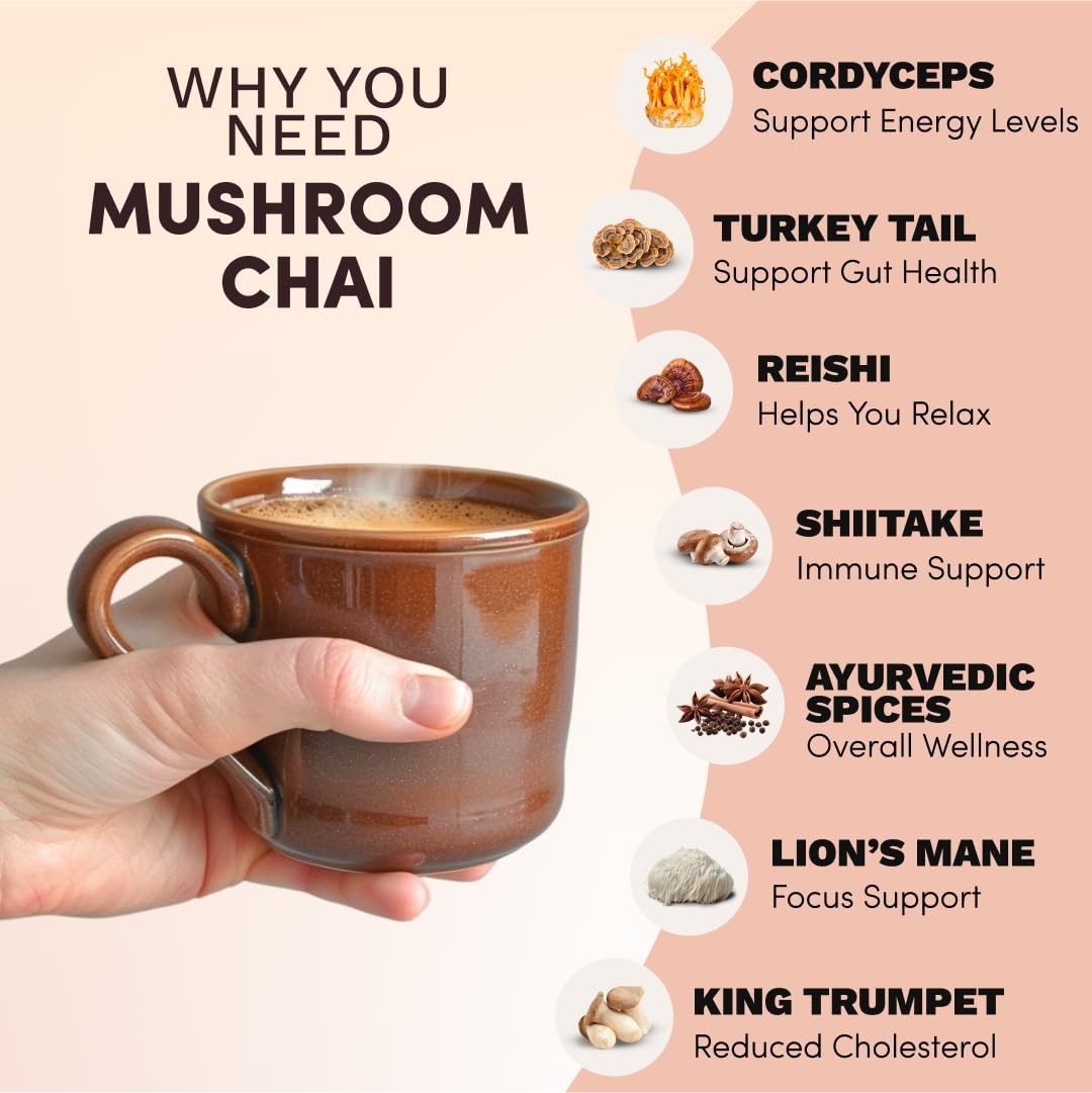 RŸZE Mushroom Chai With 6 Adaptogenic Mushrooms Beverage Powder FREE SHIPPING.