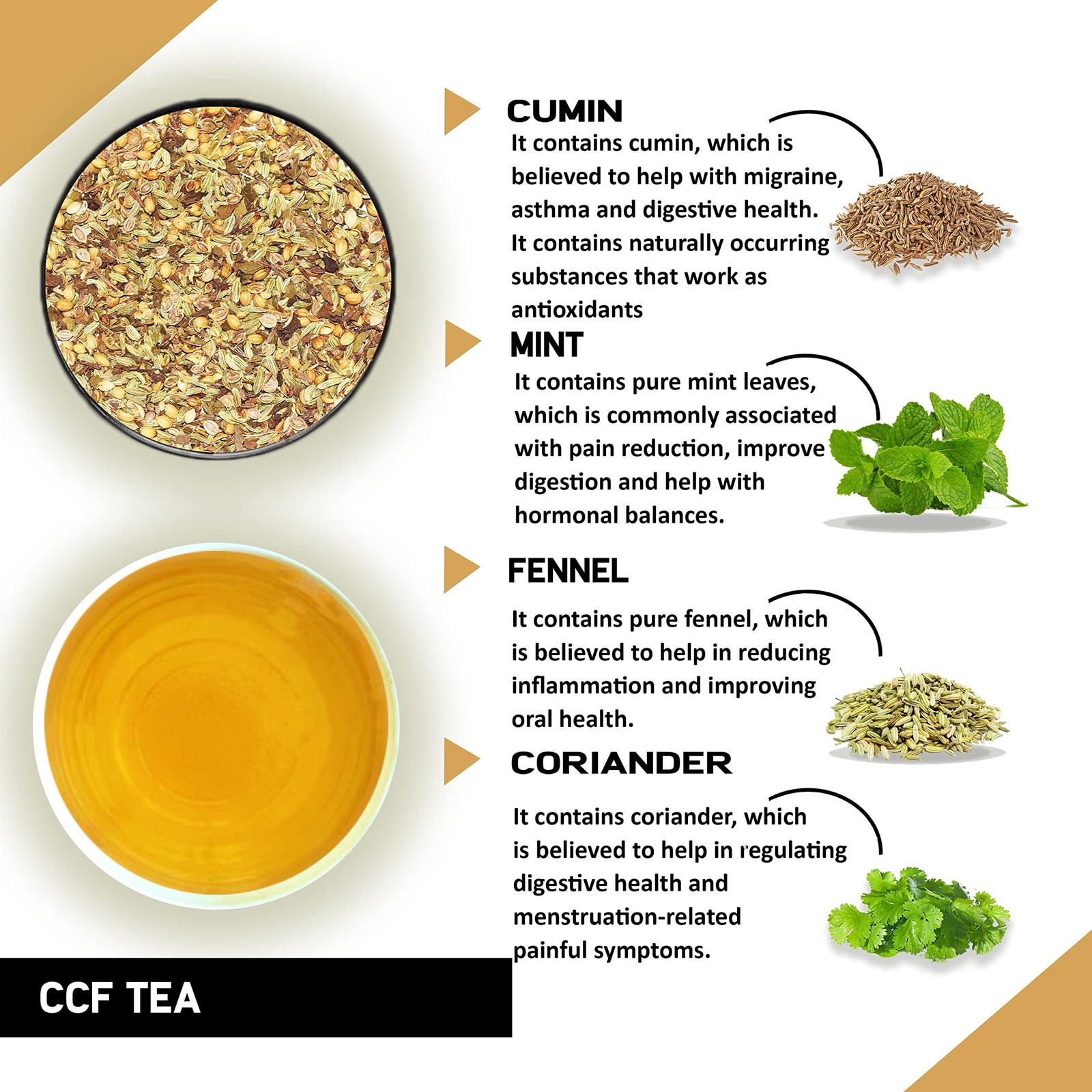 TEACURRY CCF Tea 30 Tea Bags, 1 Month Pack – Ayurvedic Cumin, Coriander, Fenn…