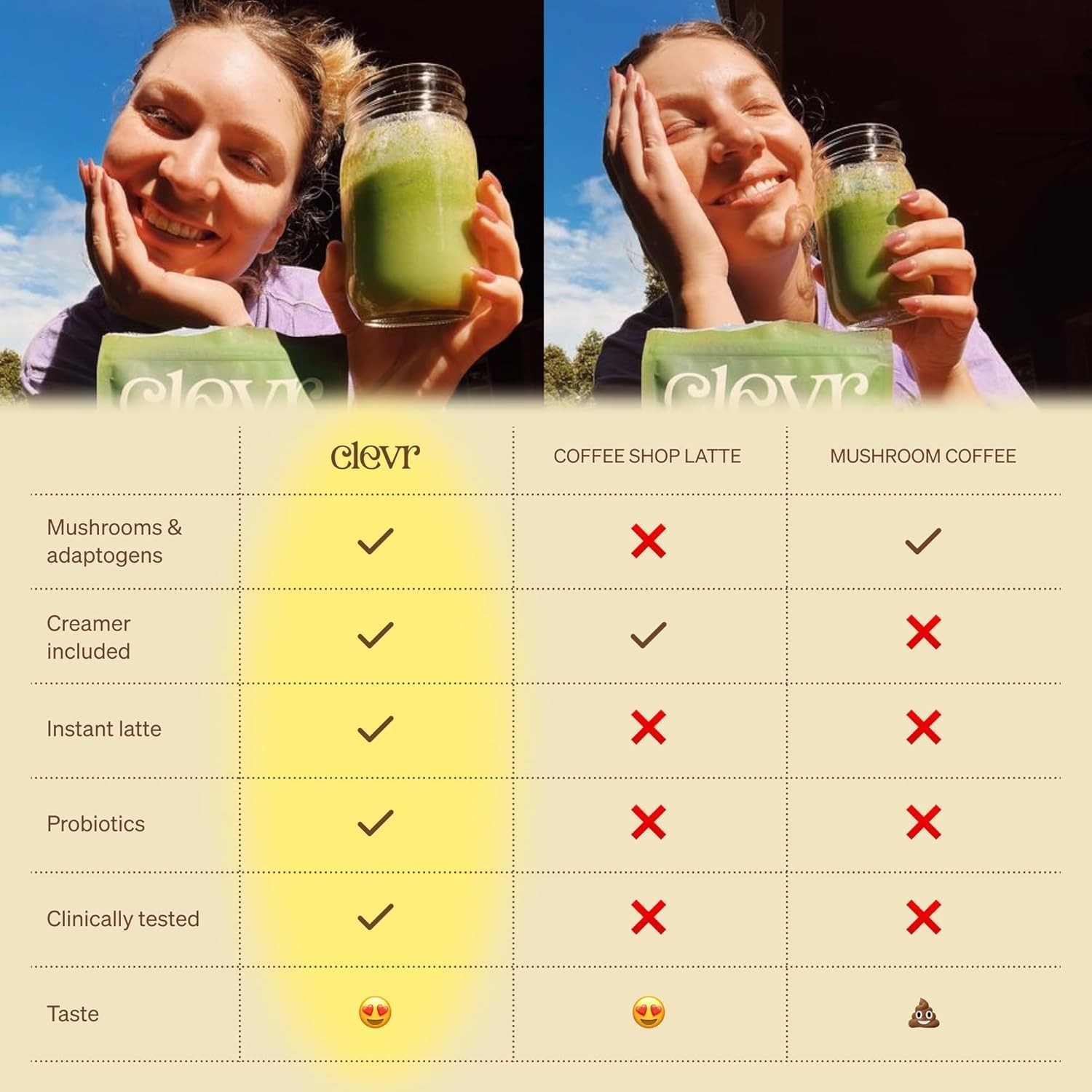 Clevr Blends Pistachio Matcha SuperLatte Organic Ceremonial Grade Instant Sup…