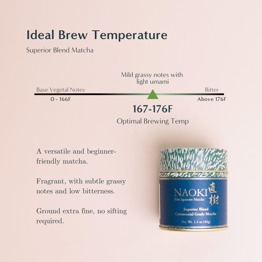 Naoki Matcha Superior Ceremonial Blend – Authentic 3.5 Ounce (Pack of 1)