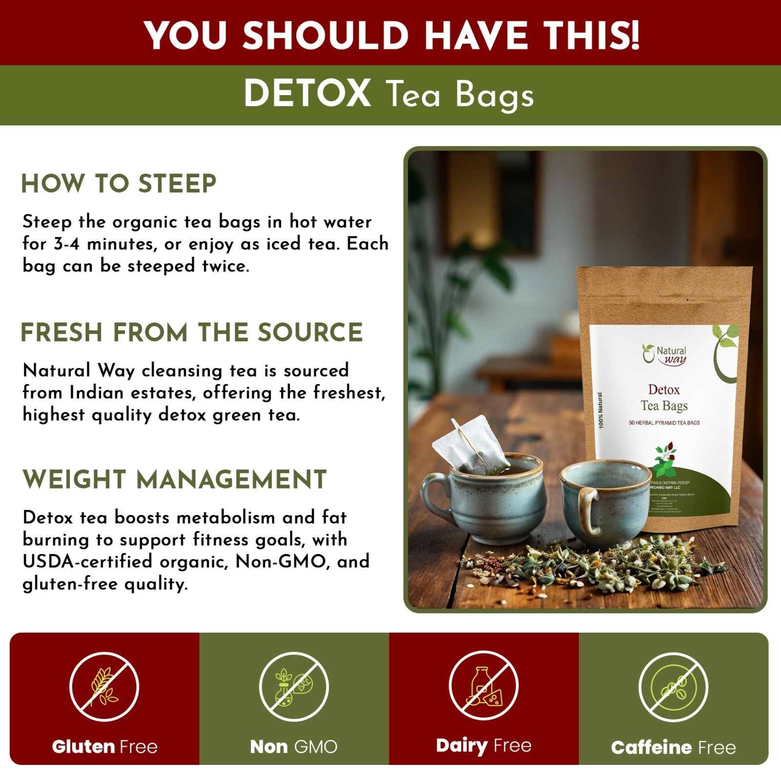 Pyramid Detox Tea Bags | ECO Conscious Packaging | 4.5 Oz (Pack of 50)