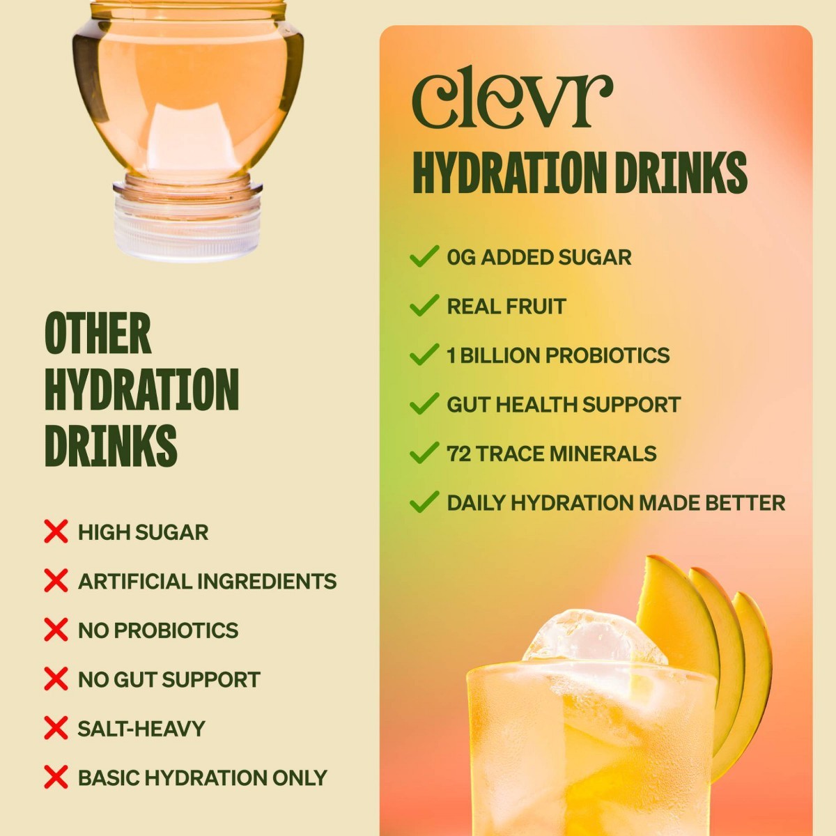 Clevr Mango Green SuperTea – 1.7oz/6ct
