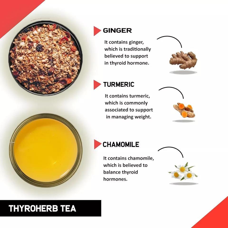 TEACURRY Thyro Herb Tea (30 Tea Bags) Helps With Thyroid Support