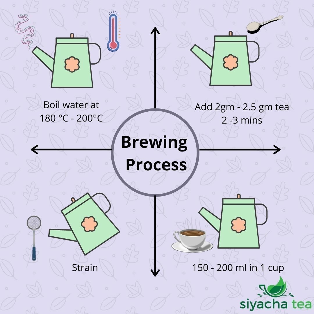 Assam Black Tea with Ginger Lemongrass Loose Leaf Citrus Chai Aids Digestion New