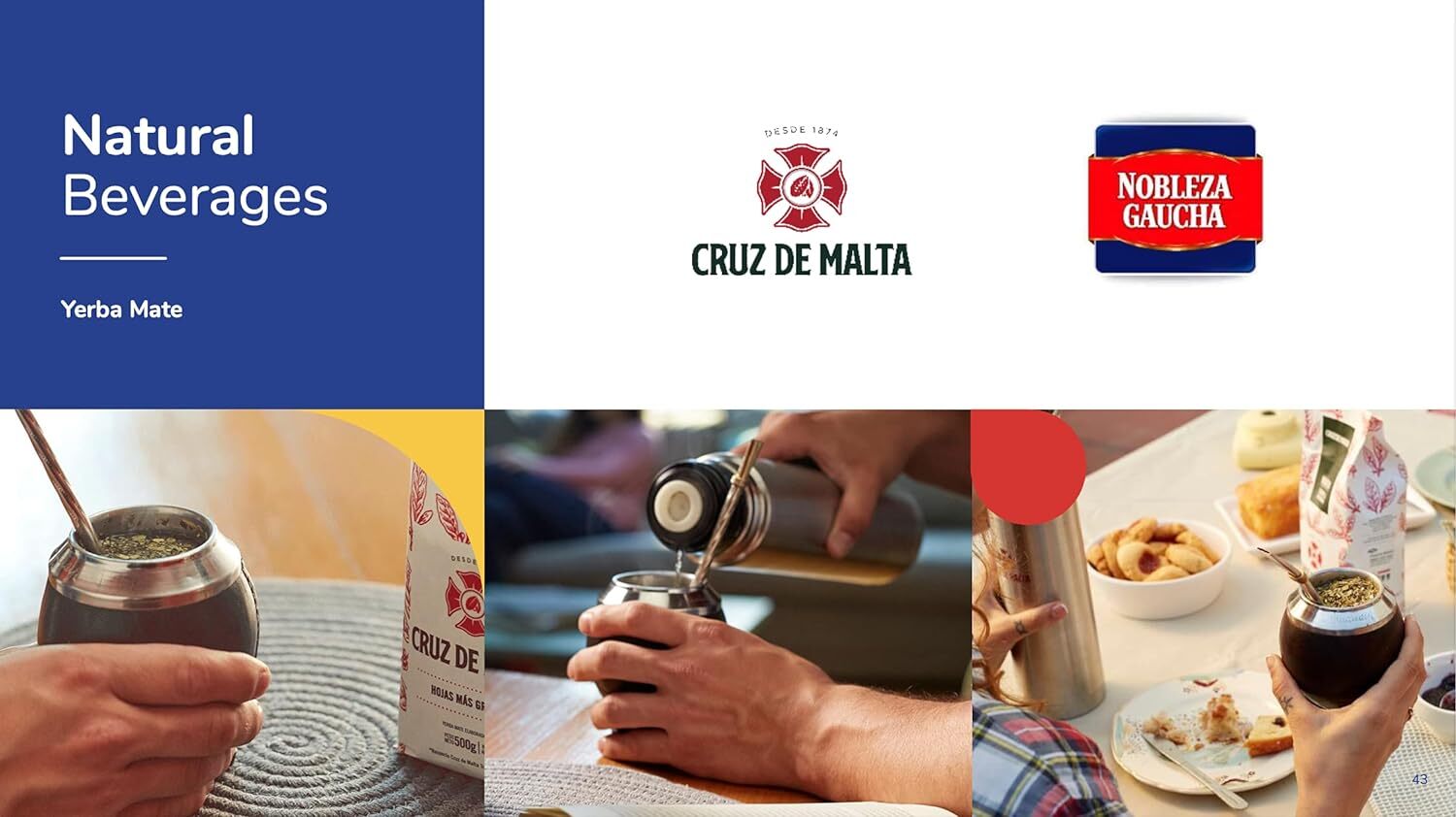 YERBA MATE CRUZ de MALTA 2.2lb 1 kilo 2.2 Pound (Pack of 1)