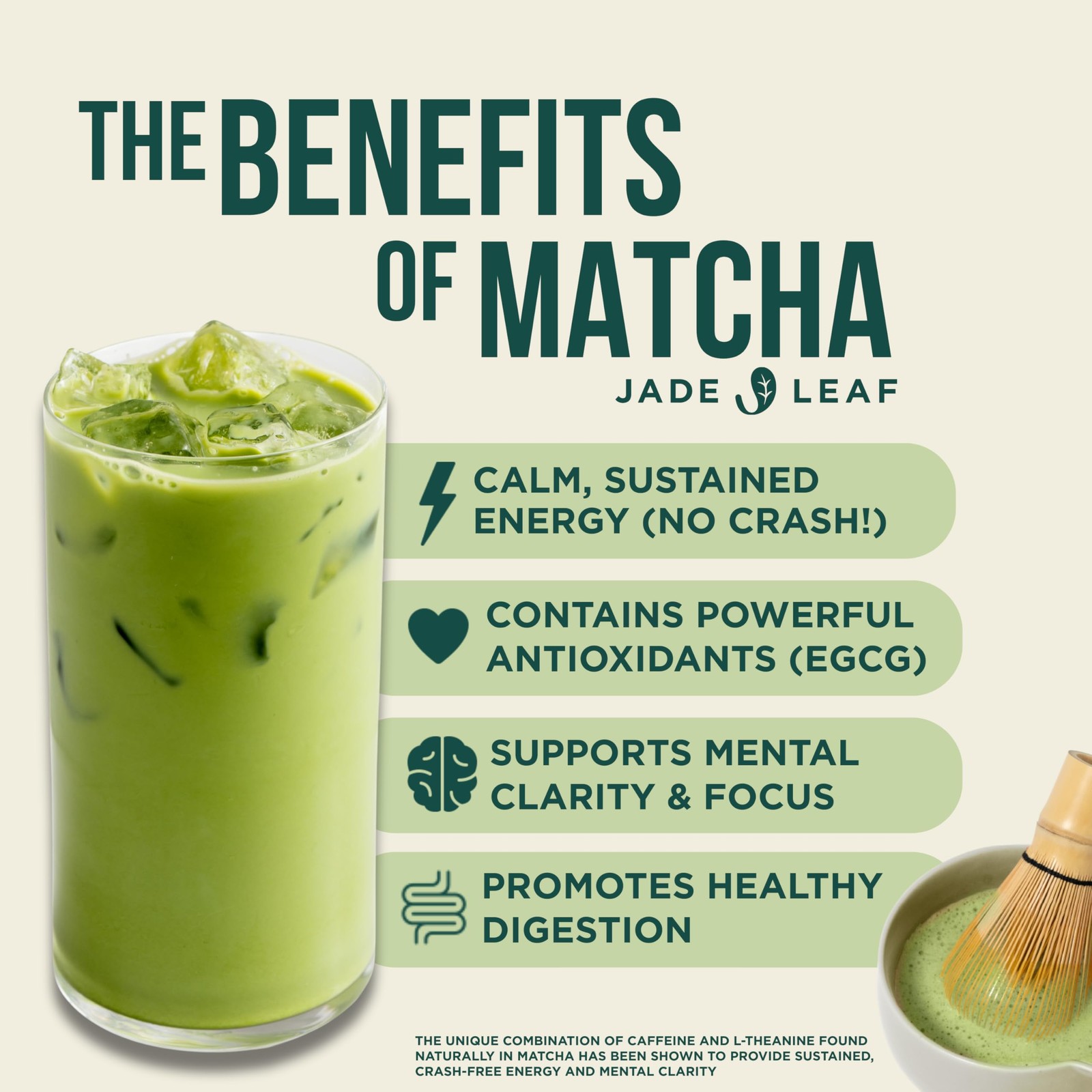 Organic Strawberry Matcha Latte Mix – Lightly Sweet Japanese Matcha Green Tea…