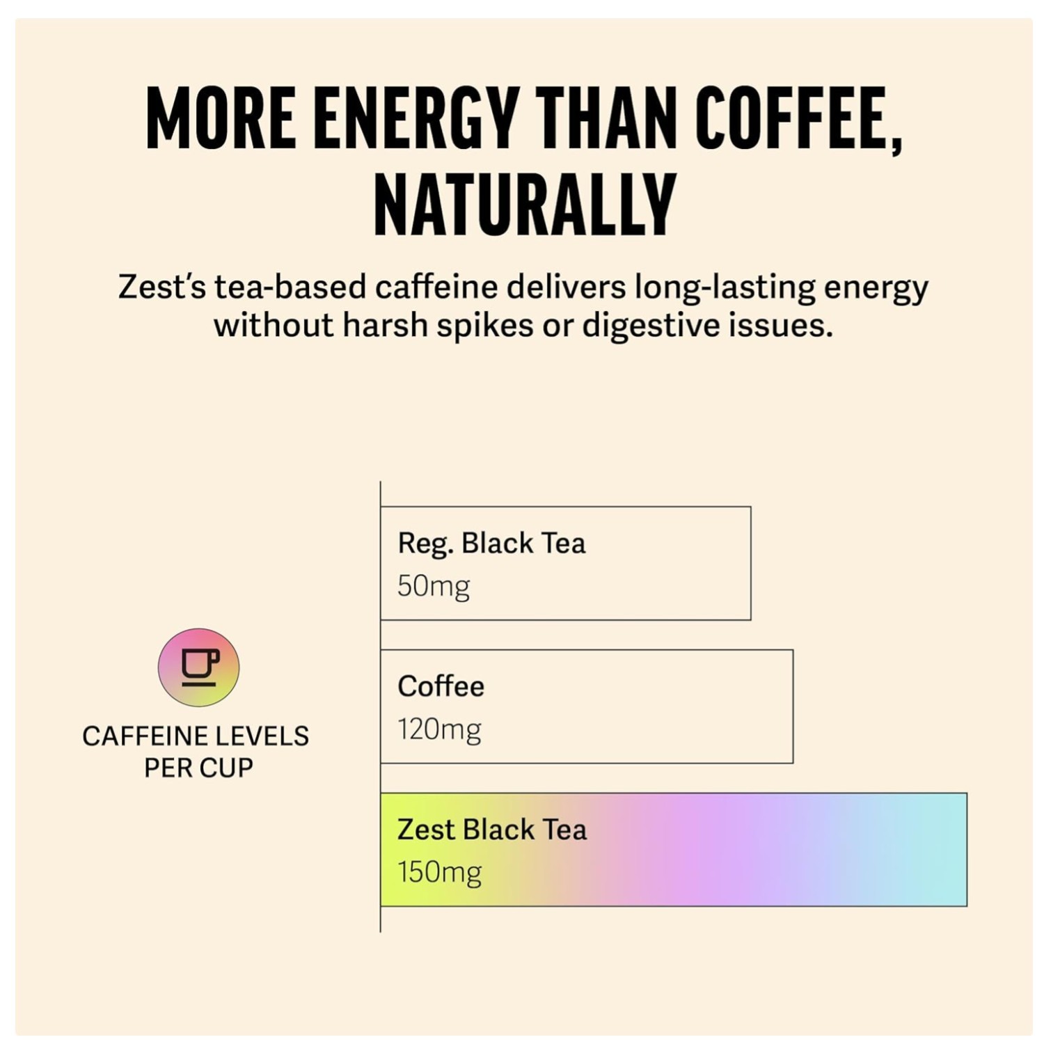 Energy Tea Bags – Blue Lady Black Tea with Passion Fruit