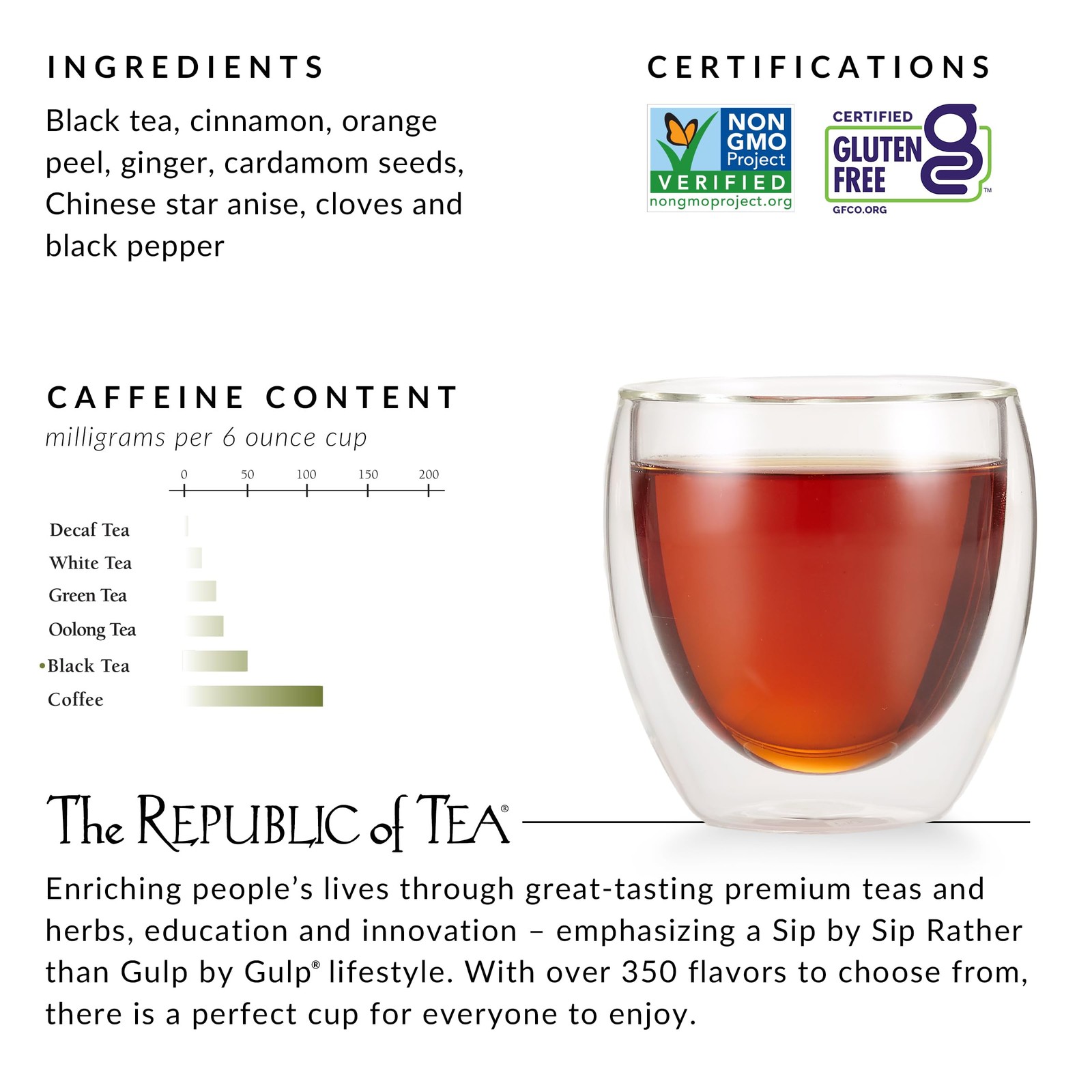 Republic Chai Black Tea Bags Tin Beverage Drink, 50 PCS Round Bag Container