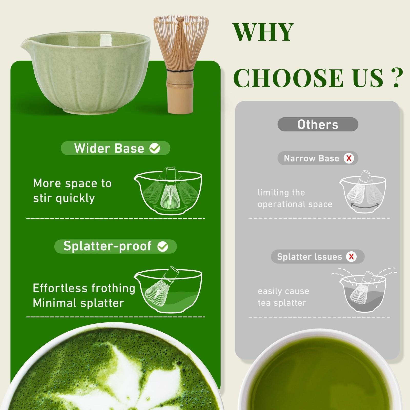 Matcha Whisk Set,7 Pcs Ceramic Matcha Kit Includes Matcha Bowl with Spout Matcha