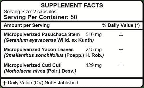 Hanan Diabetisan Sugar Balance Blend | 100 Capsules | Naturally Aids in Supporti