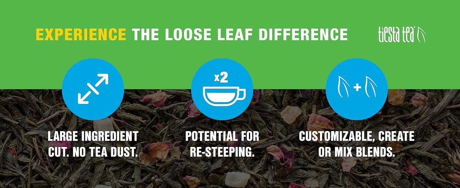 Fruity Paradise, Strawberry Pineapple Green Tea, Premium Loose Leaf Blend,
