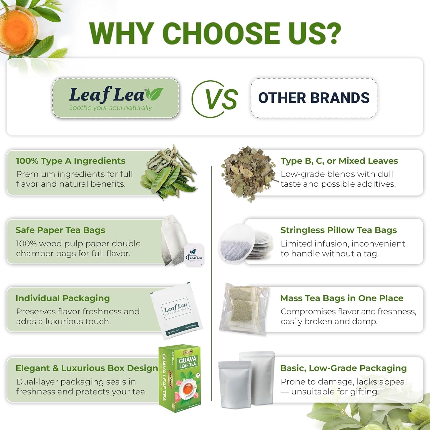 Delicate Guava Leaf Tea, 40 Bags – Clean Taste & Health Benefits in Every Sip