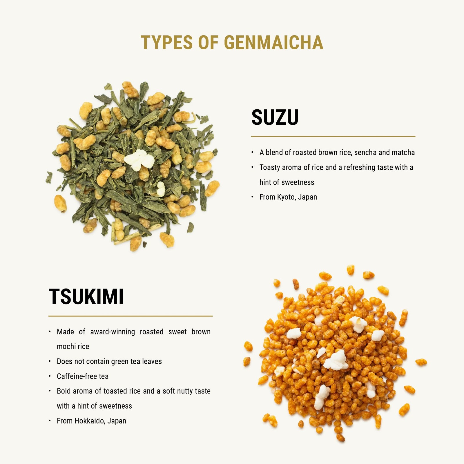 Senbird Premium Genmaicha With Matcha – Japanese Brown 3.5 Ounce (Pack of 1)