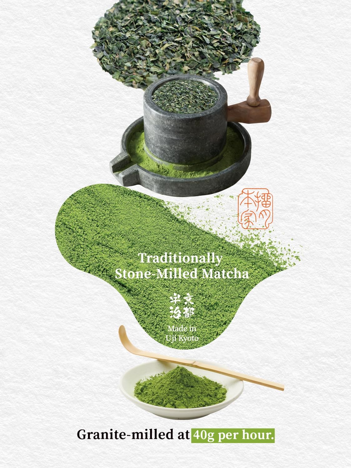 Fine Ceremonial Grade Japanese Matcha Powder, First Harvest Stone-Milled Matc…