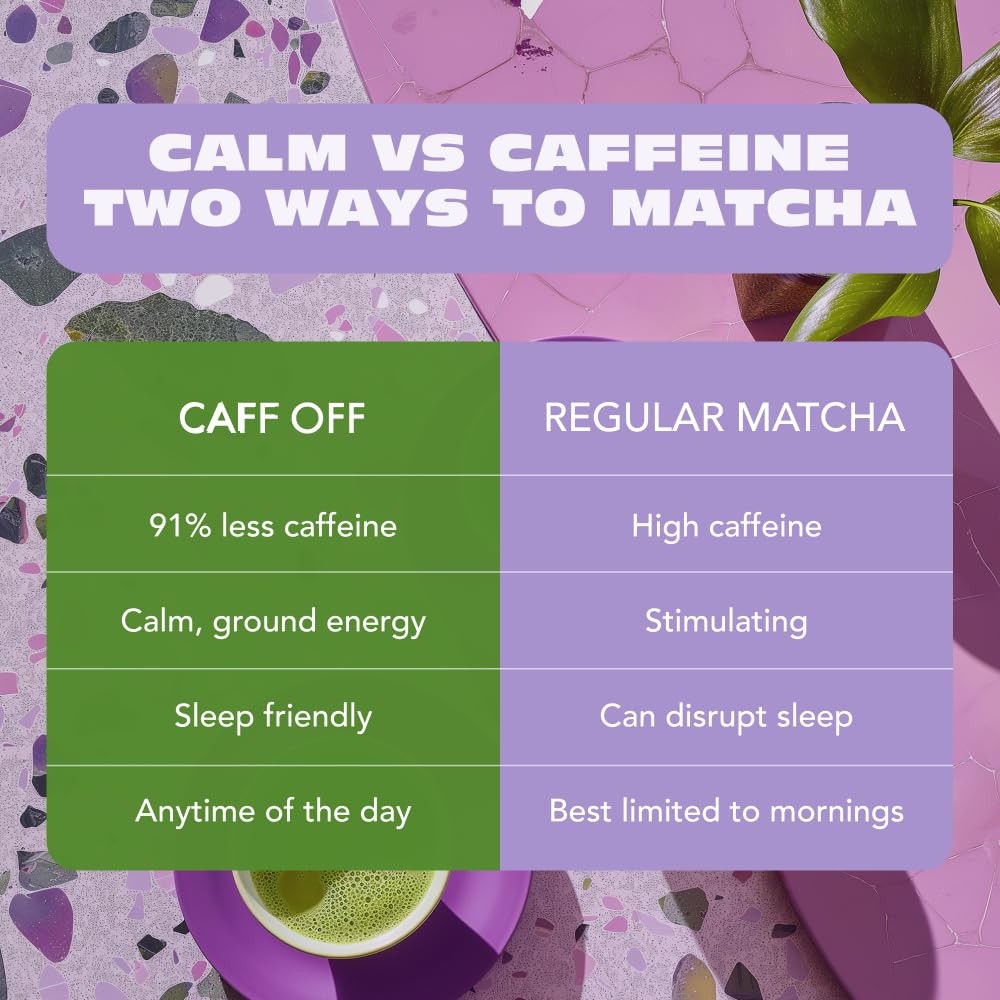 Decaf Matcha Green Tea Powder From Japan – Sample Stick Pack – 2 x Traditiona…