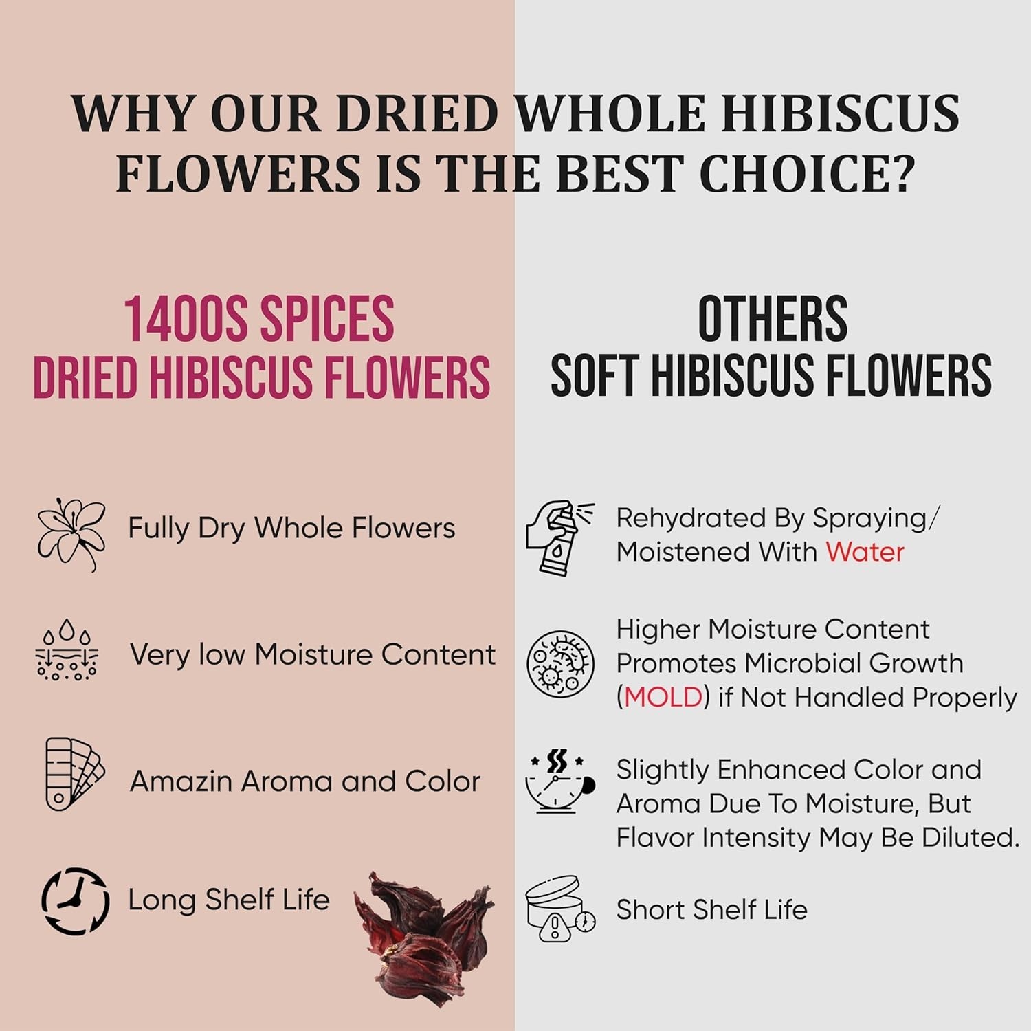 1lb Dried Whole Hibiscus Flowers and Petals, Flor de Jamaica, Sorrel Flower, …